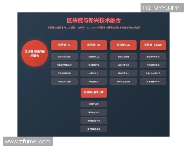 探索彩神Vll分布式事务处理技术的应用与挑战分析