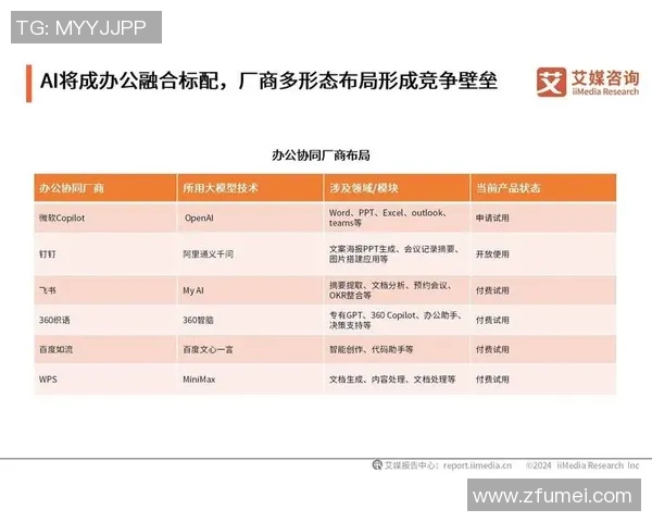 焦点娱乐用户增长模型解析与实践策略探讨助力平台快速发展