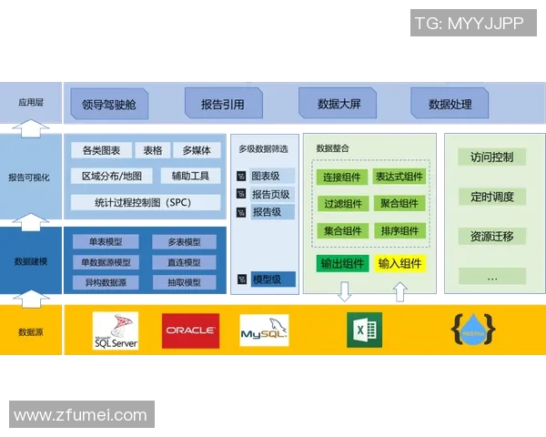 焦点娱乐产品数据分析助力市场决策与用户体验提升的深度研究 焦点娱乐产品数据分析助力市场决策与用户体验提升的深度研究