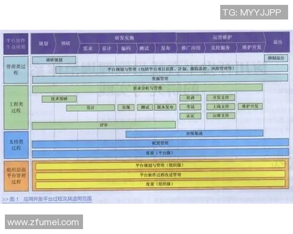 长运娱乐代码审查平台助力提升软件质量与安全性全面解析 长运娱乐代码审查平台助力提升软件质量与安全性全面解析