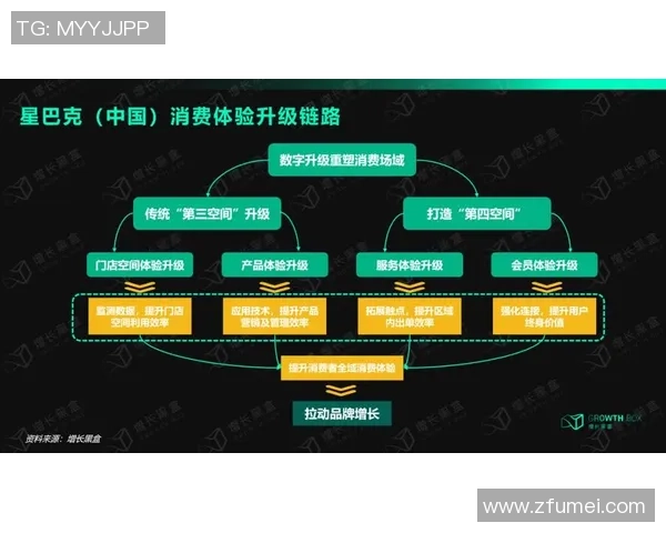 焦点娱乐产品数据分析助力市场决策与用户体验提升的深度研究与探讨 焦点娱乐产品数据分析助力市场决策与用户体验提升的深度研究与探讨