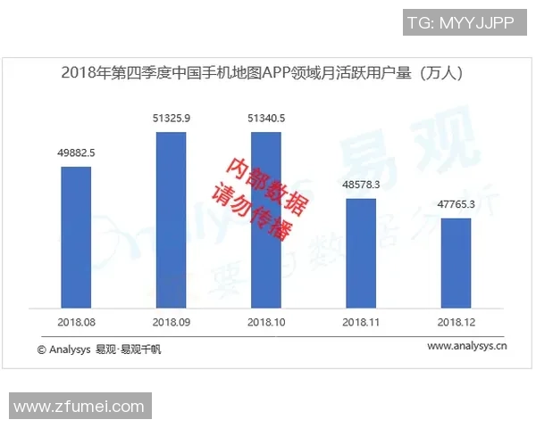 焦点娱乐产品数据分析助力市场决策与用户体验优化的深度研究 焦点娱乐产品数据分析助力市场决策与用户体验优化的深度研究