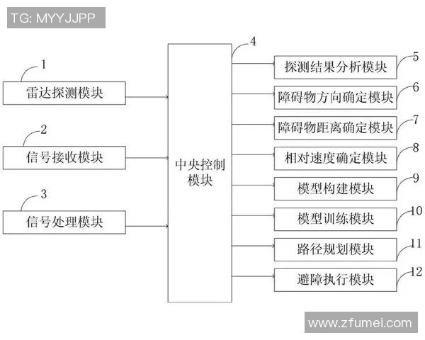 赌场环境设计对感知时间的影响研究探讨无窗无钟灯光声音的作用机制